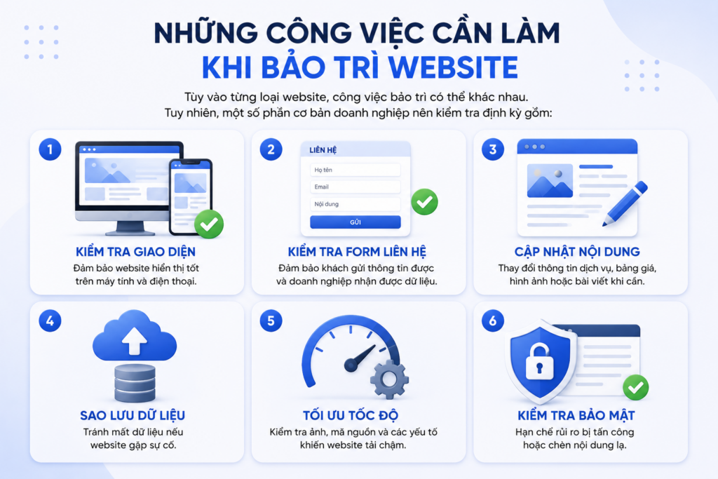Bảo trì website là gì?